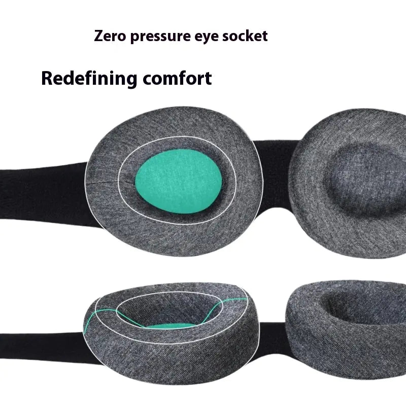 Shading Zero Pressure Comfortable Adjustable Eye Mask